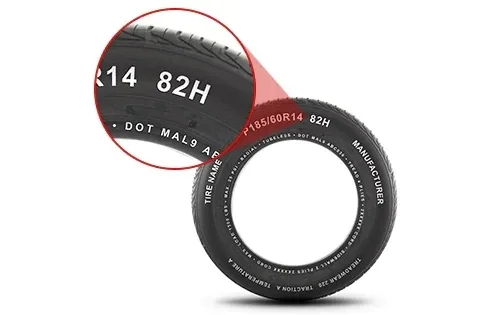 Close up of the speed ratings on the side of a tire